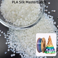 Filamento de Impresión 3D Personalizado OEM, Material con Excelente Resistencia Intercapilar, Efecto Seda de Alto Brillo, Masterbatch Funcional PLA
