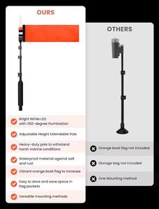 Feux de navigation LED marins arc et poupe pour Kayak <span class=keywords><strong>bateau</strong></span> 12V DC <span class=keywords><strong>rouge</strong></span>/vert IP68 étanche 360 visibilité fonction stroboscopique - Product Image 5