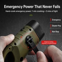 Lampe Torche Solaire d'Urgence Brightenlux à Manivelle, 3 LED, Portée 10M, Recharge Type-C, Batterie Externe, Camping, Randonnée, Extérieur, Fabricant OEM