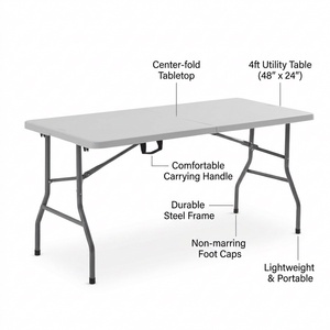 Chaises et tables de banquet de mariage pliables en plastique 180*74*74CM, <span class=keywords><strong>table</strong></span> pliante portable pour le camping et les événements - Product Image 5