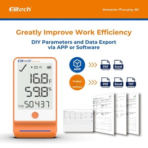 เครื่องบันทึกข้อมูลอุณหภูมิแบบดิจิตอล HEDAO Elitech รุ่น GSP-6Pro-TLE บันทึกค่าสูงสุด/ต่ำสุด/ค่าเฉลี่ย/ความชื้น พร้อมส่งออกข้อมูลเป็น <span class=keywords><strong>PDF</strong></span>/CSV สำหรับร้านขายยา/วัคซีน - Product Image 6
