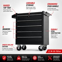 Armoire à outils mobile robuste à 5 tiroirs en acier, fabriquée par une usine OEM, pour garage et atelier