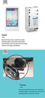Machine à broder informatisée à double tête à grande vitesse OPEK avec 15 aiguilles et moteur pour casquettes, chapeaux et t-shirts
