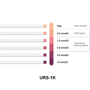 Kit de prueba de orina Keto, <span class=keywords><strong>tiras</strong></span> de prueba de orina de cetona para dieta cetogénica, pérdida de peso y estado físico - Product Image 5