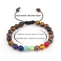 7 Chakra Bracelet de perles tressées pour hommes avec pierre de lave Oeil de tigre Vert Jade Turquoise Guérison Équilibrage rond Yoga Bijoux