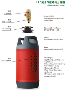 Vente d'usine, bouteilles <span class=keywords><strong>de</strong></span> <span class=keywords><strong>gaz</strong></span> <span class=keywords><strong>propane</strong></span> <span class=keywords><strong>butane</strong></span> portables spécialisées, bouteilles <span class=keywords><strong>de</strong></span> <span class=keywords><strong>gaz</strong></span> composite GPL pour cuisinières <span class=keywords><strong>de</strong></span> camping en plein air - Product Image 2