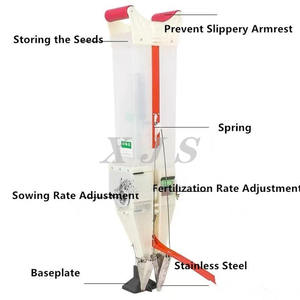 Outils agricoles manuels polyvalents de <span class=keywords><strong>semis</strong></span> et de fertilisation à seau unique de soja de maïs d'arachide à la main - Product Image 5