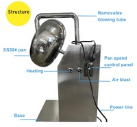 Machine à Enrober les Snacks Sucre Bonbons Chocolat, Enrobeuse à Tambour Rotatif, Assaisonnement pour Chips, Caramel Pop-corn, Alimentaire et Arachides