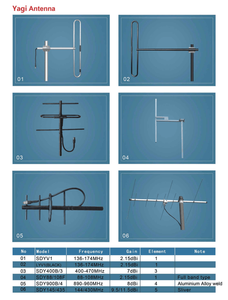 Antena Yagi VHF UHF GSM, Totalmente Soldada, 7, 9 y 10 Elementos, Alta Ganancia 10dBi 11dBi 12dBi, Antena Direccional - Product Image 5