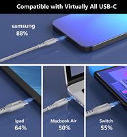 Cable Usb Tipo-C Cable DE DATOS Usb C Retráctil personalizado Pd Power Autobobinado Mejor calidad Imán de carga rápida magnética Cable Usb