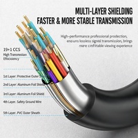 Câble flexible robuste plaqué or pour 4K60Hz, résistant aux plis (plus de 2000 plis), Plug & Play, pour HDTV, Gaming, Bureau, Conférence, Home Cinéma