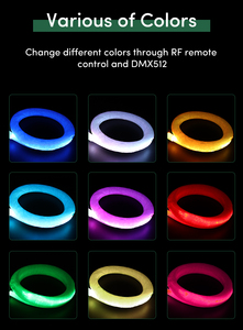 Lussuosa e Popolare Illuminazione a Fibra Ottica Effetto <span class=keywords><strong>Cielo</strong></span> Stellato per Decorazione Auto - Product Image 6