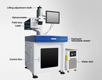 Nouvelle machine de marquage laser UV Sino Galvo à mise au point automatique 5W 3W, de table, programmable AI/DXF/BMP, haute productivité, prix usine