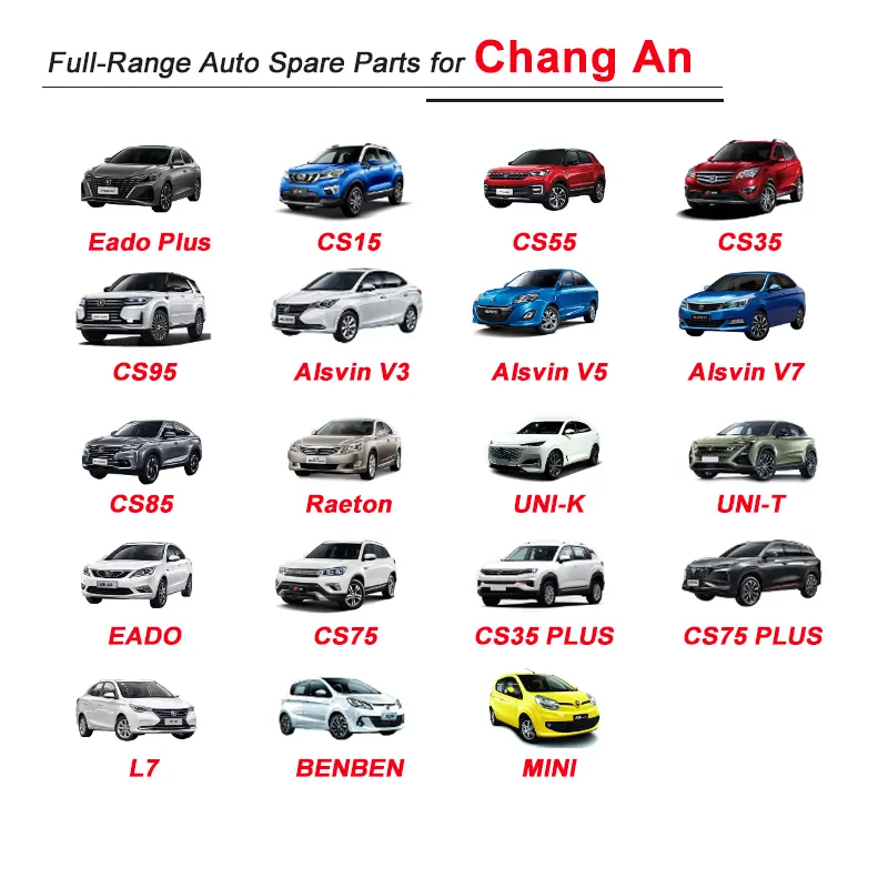 ตัวจํากัด ChangAn Raeton CD101107-2200 Raeton