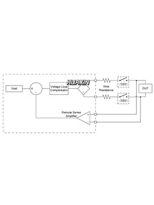 โมดูลจำลองแผงโซลาร์เซลล์ Keysight MP4362A 0-130 โวลต์, 0-8 แอมป์, 1 กิโลวัตต์ - Product Image 4