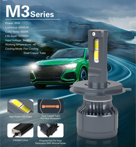 ไฟหน้ารถ LED 6000K 40W, ไฟหน้ารถมองเห็นได้เต็มที่ <span class=keywords><strong>H1</strong></span> H4สำหรับ BMW - Product Image 6