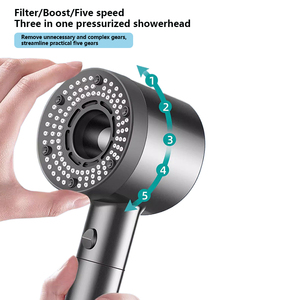 <span class=keywords><strong>Pommeau</strong></span> <span class=keywords><strong>de</strong></span> <span class=keywords><strong>douche</strong></span> <span class=keywords><strong>de</strong></span> beauté en métal <span class=keywords><strong>de</strong></span> coton à haute pression Pp avec filtre à vitamines <span class=keywords><strong>pommeau</strong></span> <span class=keywords><strong>de</strong></span> <span class=keywords><strong>douche</strong></span> transparent avec <span class=keywords><strong>tuyau</strong></span> - Product Image 5