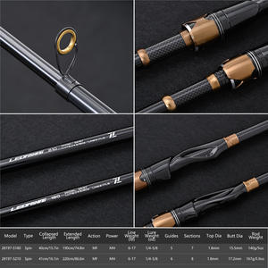 <span class=keywords><strong>Combo</strong></span> de Carrete de Pesca Giratorio de Alto Rendimiento de 1.8m-2.1m, el Más Vendido del 2026 - Suave y Resistente para Peces Grandes de Mar - Product Image 5