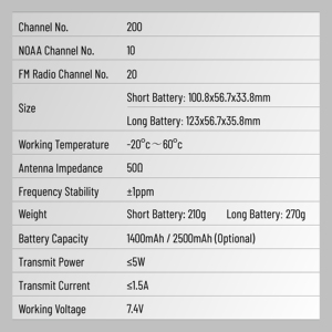 全盛UVK18带<span class=keywords><strong>2</strong></span>块电池1块1400mAh+1块2500mAh（<span class=keywords><strong>2</strong></span>块电池输入）全盛UV-K18带短电池和长电池 - Product Image 6