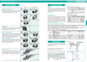 ตลับลูกปืนคุณภาพสูง ผลิตภัณฑ์ญี่ปุ่น NB Slide Core Component บล็อกสไลด์เคลื่อนที่เชิงเส้น Nb Linear Motion - Product Image 6