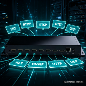 Codificador de Transmisión HDMI sobre IP de 8 Puertos, Baja Latencia, Control de Bitrate CBR/VBR para Transmisión <span class=keywords><strong>en</strong></span> Vivo y Sistema <span class=keywords><strong>IPTV</strong></span> - Product Image 5