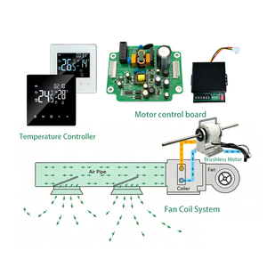 ระบบควบคุมมอเตอร์ไร้แปรงถ่าน 220V พัดลมแปลงความถี่ ควบคุมเครื่องปรับอากาศ - Product Image 1