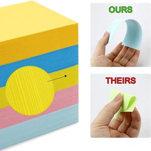 Carta da Costruzione A4 da 70gsm e 80gsm per Stampa e Copia a Colori - Product Image 5