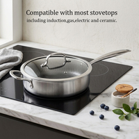 Vente en gros d'usine, ensemble de casseroles de cuisine en acier inoxydable 7 pièces, antiadhésif, pour la cuisine à domicile, respectueux de l'environnement