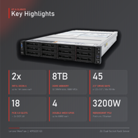 WenTian WR5220 G5 2U Dual-socket Rack Server Didukung Prosesor Intel Xeon Generasi Ke-6 2.7GHz 32 Slot DIMM DDR5 8TB Stok
