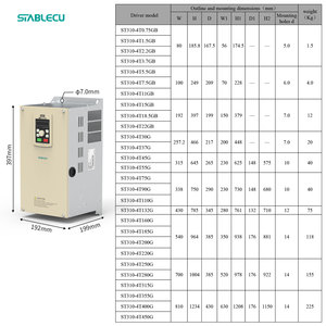 Variador de Frecuencia Mini <span class=keywords><strong>Inversor</strong></span> de 3 Fases 220V CA para Motor 4kW 5.5kW 75kW 11kW 0.75kW VFD 380V para Control de Bomba - Product Image 4