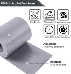 Bandes de protection d'écran en PVC LIYUAN inclues Clips de fixation 450 <span class=keywords><strong>Gsm</strong></span>, différents modèles - Product Image 6