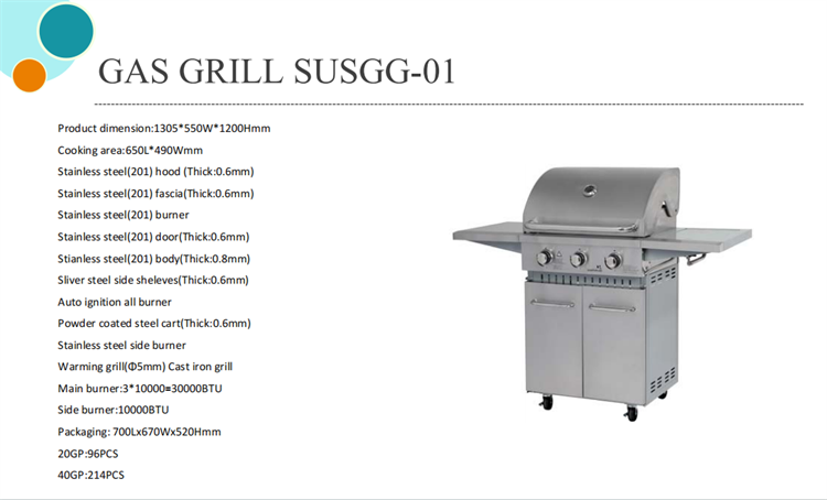 Noir-SUSGG-1