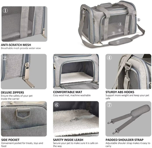 Sac à dos de transport pliable pour chien, respirant, en tissu Oxford avec fermeture éclair, en maille polyester, pour petits animaux de compagnie, idéal pour les voyages - Product Image 3