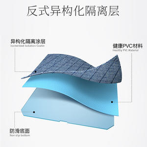 Mantel de PVC a Cuadros Impermeable para el Hogar, Cuadrado, Resistente al Aceite, Decorativo para Sala de Estar, Cubre Mesa, Fácil de Limpiar, Diseño Personalizado - Product Image 2