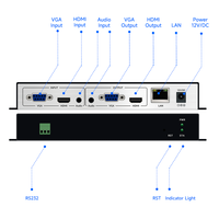 Codificador de Video ORIVISION H.265/H.264 HDMI VGA - Codificador de Transmisión IP HEVC para Transmisión en Vivo en Facebook y YouTube