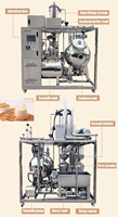 Machine à lait de soja automatique, machine industrielle à lait de soja, machine de traitement efficace du lait de soja