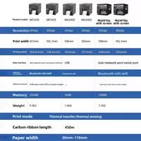 Nouvelle imprimante d'étiquettes industrielle TSC MA2400/MF3410 pour étiquettes de codes-barres commerciales, étiquettes volantes, étiquettes d'entretien et étiquettes d'actifs fixes 300 DPI