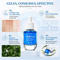 Лучшая цена! Сыворотка с пептидом меди GHK-Cu для ухода за кожей, OEM/ODM поставка. Сыворотка GHK-Cu с голубым пептидом меди для упругости и объема кожи лица.