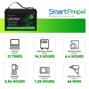 High Quality <strong>12V</strong> LiFePO4 <strong>Battery</strong> 5000 Cycles <strong>12v</strong> 50ah 70ah 100ah 120ah 150ah 200ah Lifepo4 <strong>Battery</strong> Pack Lithium Ion <strong>Battery</strong> - Product Image 4