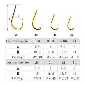 เบ็ดตก<span class=keywords><strong>ปลา</strong></span>เหล็กกล้าคาร์บอนสูงแบบไม่มีเงี่ยง พร้อมปลอกทองพรีเมียม สำหรับ<span class=keywords><strong>ปลา</strong></span>คาร์พขนาดเล็ก <span class=keywords><strong>ปลา</strong></span><span class=keywords><strong>ไหล</strong></span> และปลาปากเล็ก - Product Image 4