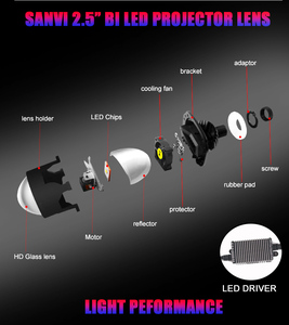 Phares à lentille de projecteur Mini Bi LED H7 <span class=keywords><strong>H4</strong></span> 9005, phares LED de 2,5 pouces, rénovation de phares automobiles - Product Image 5