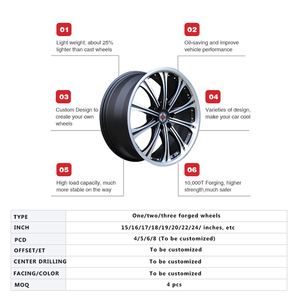 Jantes en alliage forgé 19 ''20'' en aluminium forgé pour <span class=keywords><strong>Ford</strong></span> Mustang Mustang II LX GT <span class=keywords><strong>Cobra</strong></span> Custom Deep Dish Lip 5 trous 5x114.3 - Product Image 5