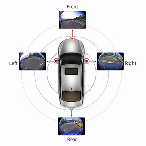 WEMAER Panoramic GPS Android 10 System Bird View Eye Car <strong>Camera</strong> 2+32G <strong>3D</strong> 360 Degree Coverage Car <strong>Camera</strong> <strong>Video</strong> Radio Car <strong>Player</strong> - Product Image 5