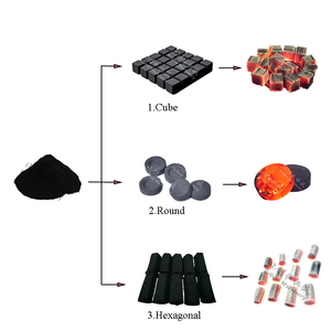 Dumansız kömür yapma makinesi pirinç kabuğu kömür komple üretim hattı hindistan cevizi kömürü nargile için yapma makinesi - Product Image 5