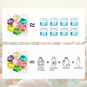 OEM 5 in 1 Eco-Friendly <strong>Laundry</strong> <strong>Detergent</strong> Capsule Wholesale Fragrant Gel <strong>Pods</strong> for Apparel Washing Convenient <strong>Laundry</strong> Washing <strong>Pod</strong> - Product Image 5