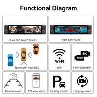 Caméra de Tableau de Bord Rétroviseur ADINKAM ADAS 4 Canaux Panoramique à 360 Degrés 4K Avant avec Contrôle WiFi App, BSD, LCA et Garantie d'1 An