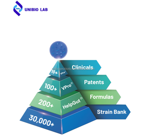 Lactobacillus Plantarum CN2018 Pó de Probióticos de Alta Potência Matéria-Prima - Product Image 3