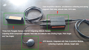 Onderwater Lage Kosten 3-As <span class=keywords><strong>Fluxgate</strong></span> Sensor <span class=keywords><strong>Fluxgate</strong></span> <span class=keywords><strong>Magnetometer</strong></span> Met Brede Band - Product Image 2