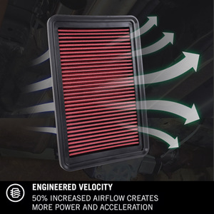 Filtro de aire de alto flujo de 270x145 mm, repuesto para coche, modelo 33-2480 OFI112 - Product Image 3