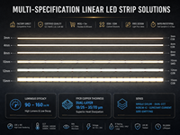 Bande LED COB intelligente AIKEOU 2mm 5mm IP65 CCT Blanc Chaud Dimmable Flexible IP68 5m 12V Extérieure Étanche 24V